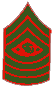 Marine Corps Ranks