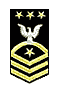 Navy Ranks